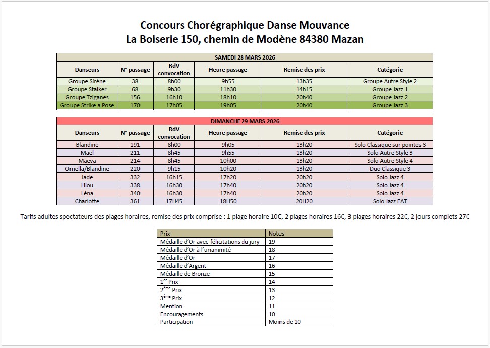 Mouvance planning duo